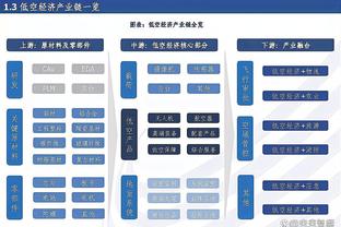 破局者！吉拉西单赛季11次首开记录 德甲非德国球员历史第2