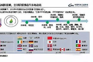 利拉德首次公开谈论交易申请：对开拓者只有爱与尊重