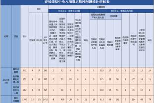 伟德公司官网截图3