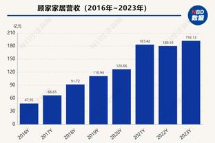 伤病猛如虎？门兴→柏林赫塔→拜仁，27岁便退役，你知道他吗？